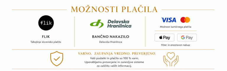 Možnosti plačila Evien Parfums – za varen spletni nakup parfumov